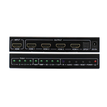 4 Port HDMI Selector with Toslink EDID