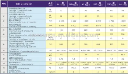 hydraulic hot press machine pot spinning machine hydraulic trimming press machine