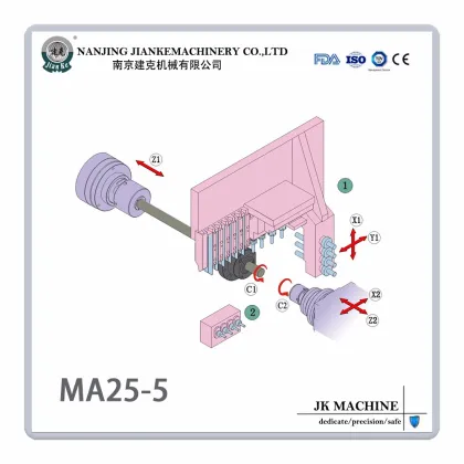 cnc wheel lathe cutting machine tool