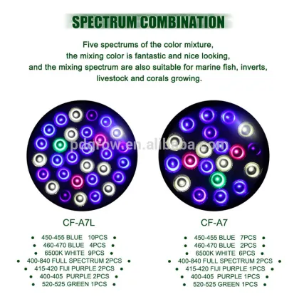 fresh sunset aquarium led lighting 3w for aquatic plants