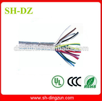 multi conductors chaep high voltage shield wire