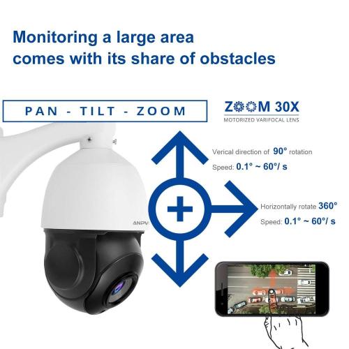 20X 2.0MP IR Dome Surveillance PTZ AHD Camera