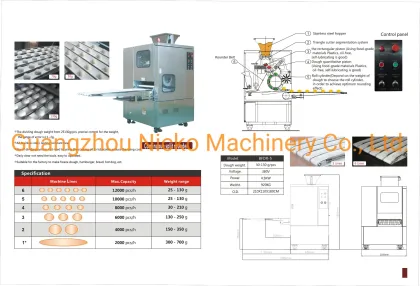 Make Dough Balls for Burger Buns, Hotdog Buns, Brioche, Frozen Dough, Tortilla, Naan Bread