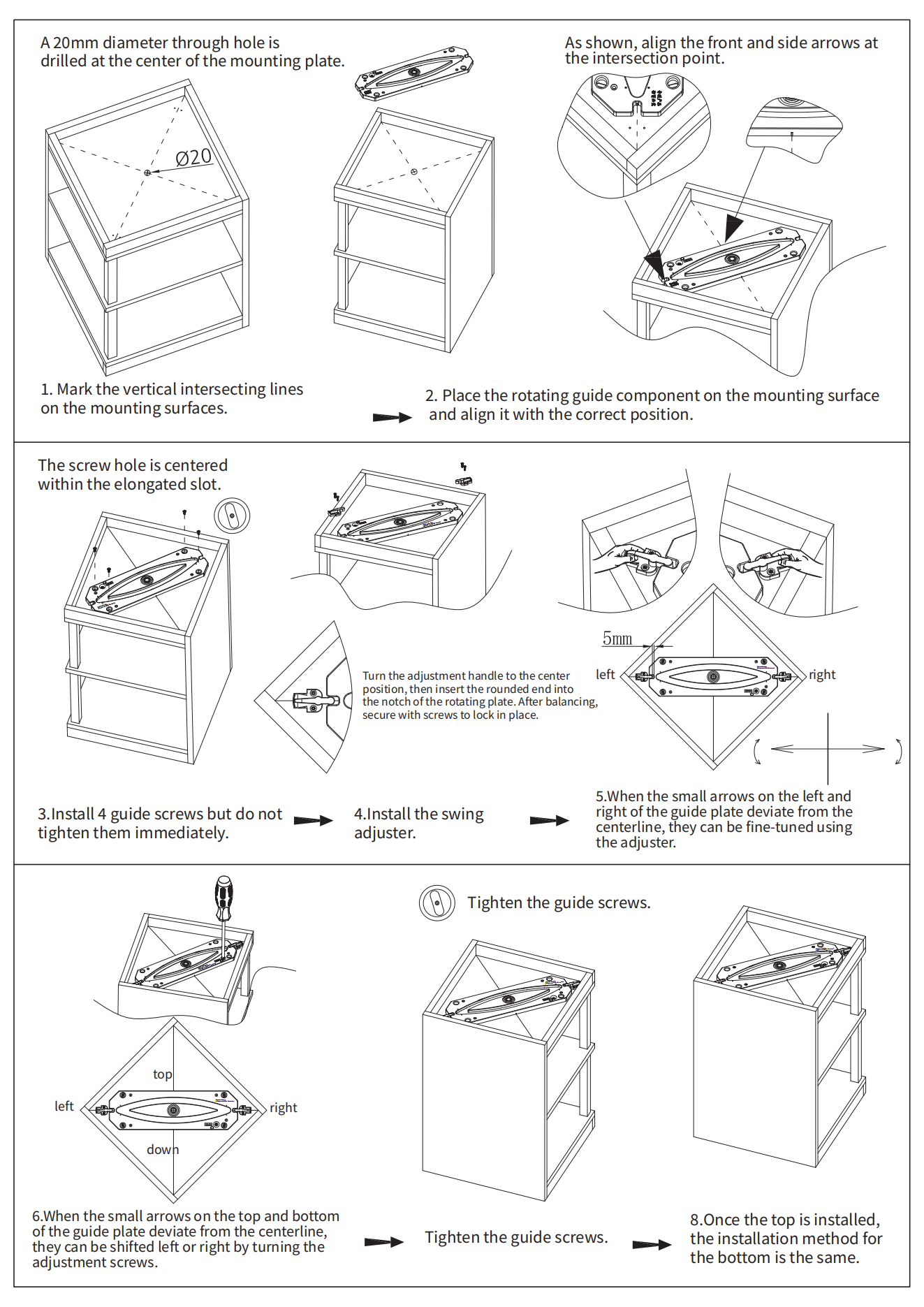 Cabinet Frame Rotation Machine Rotation Cabinet Hardware China Manufacturers Suppliers Factory Exporter