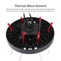 LED High Bay Light FH7- (kanta PC) -200W, 160 lm/w