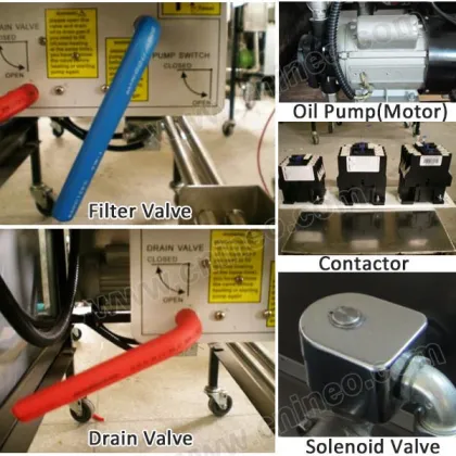 High Quality KFC Deep Pressure Fryer/Chicken Fryer Machine Henny Penny