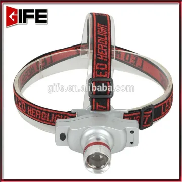GF-8029 Manufacturer Wholesale AAA Battery Zoom Focus High Power 3watt led coal miners headlamp