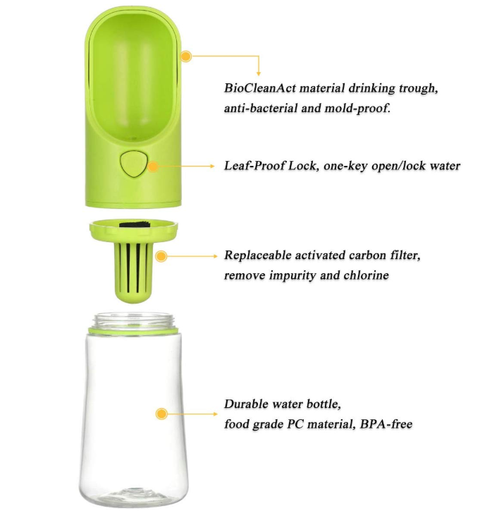 Pet Traveling Drinking Bottle