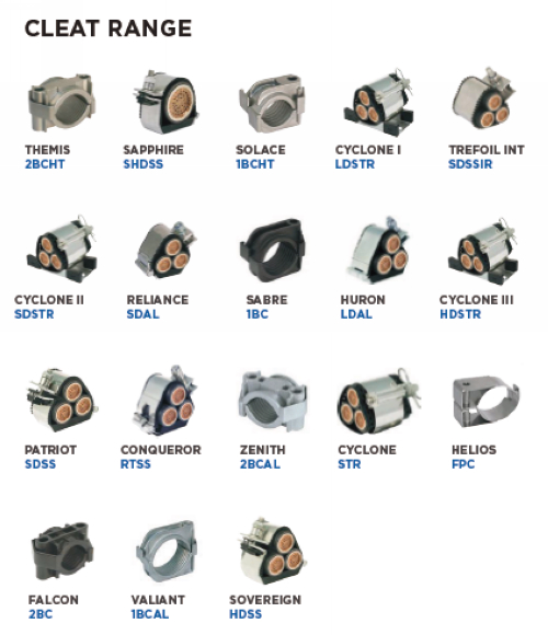 Csekély füstgázú, egykábeles bilincsek M8-as csavarral a mellékelt kábelekhez