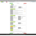 Actuators importeren douanegegevens