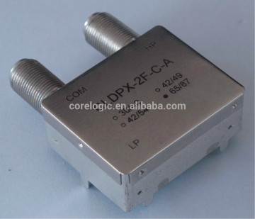 Ethernet transmission diplexer based on coaxial cable