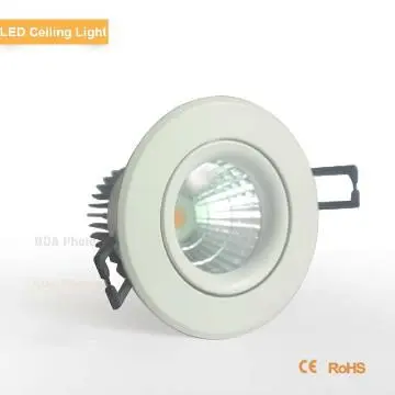 8W Sharp COB led lights commercial