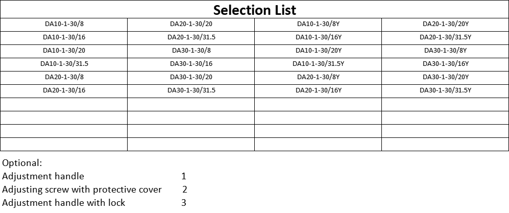 Selection List