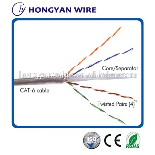 Pass Fluke PVC Insulated Electrical Wire Cat.6