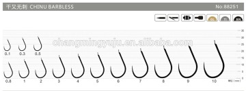 High Carbon Steel , CHINU BARBLESS Fishing Hook