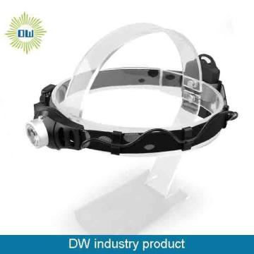 T6 CREE Zoom Headlamp for Hunting or Night
