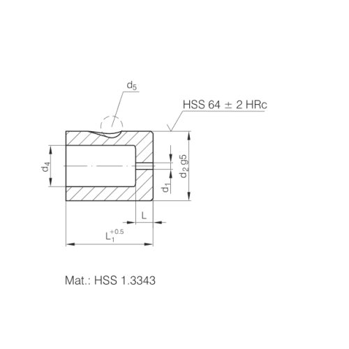 Matriks-Bola-kunci dengan Bagian Start Bore Mould