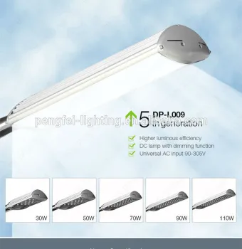 new products die casting aluminium led street lamp
