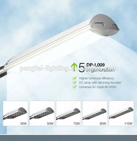 new products die casting aluminium led street lamp