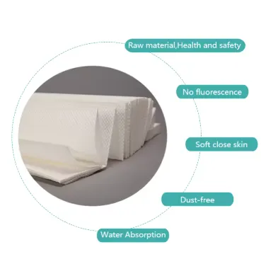 High Absorbency Z-Fold Medical Towels
