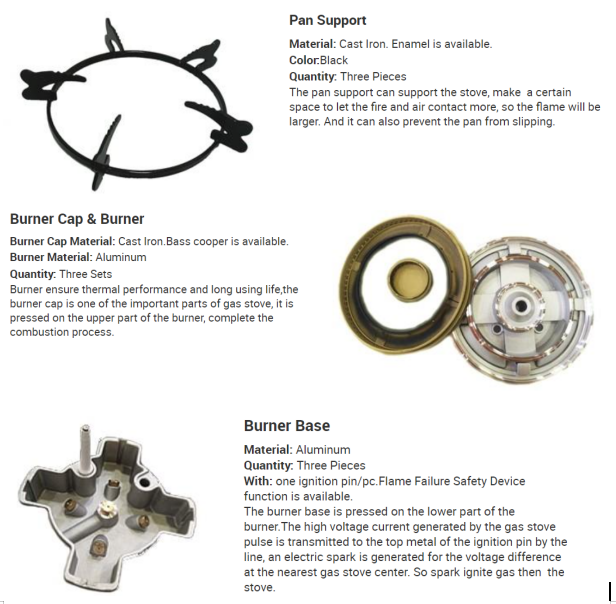 What is the principle of a gas stove? Which kind of gas stove is good?