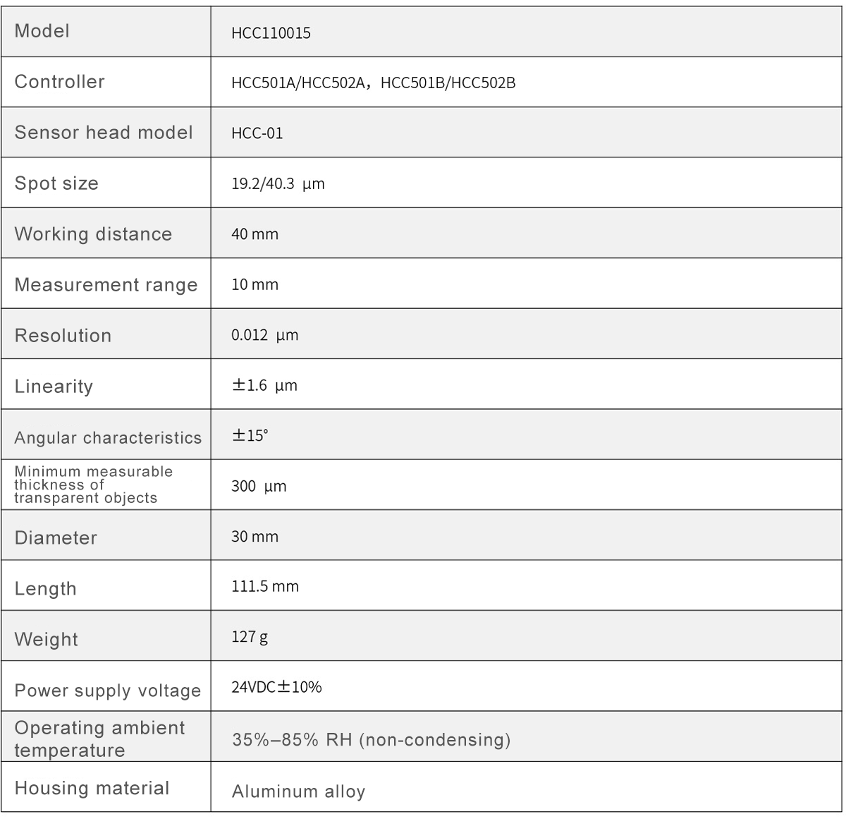 HCC110015 Spectral Confocal Displacement Sensor