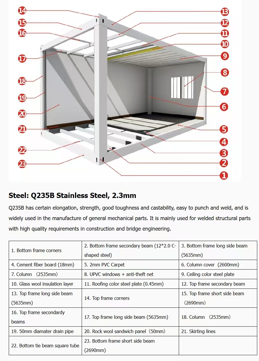 premade shipping container house3