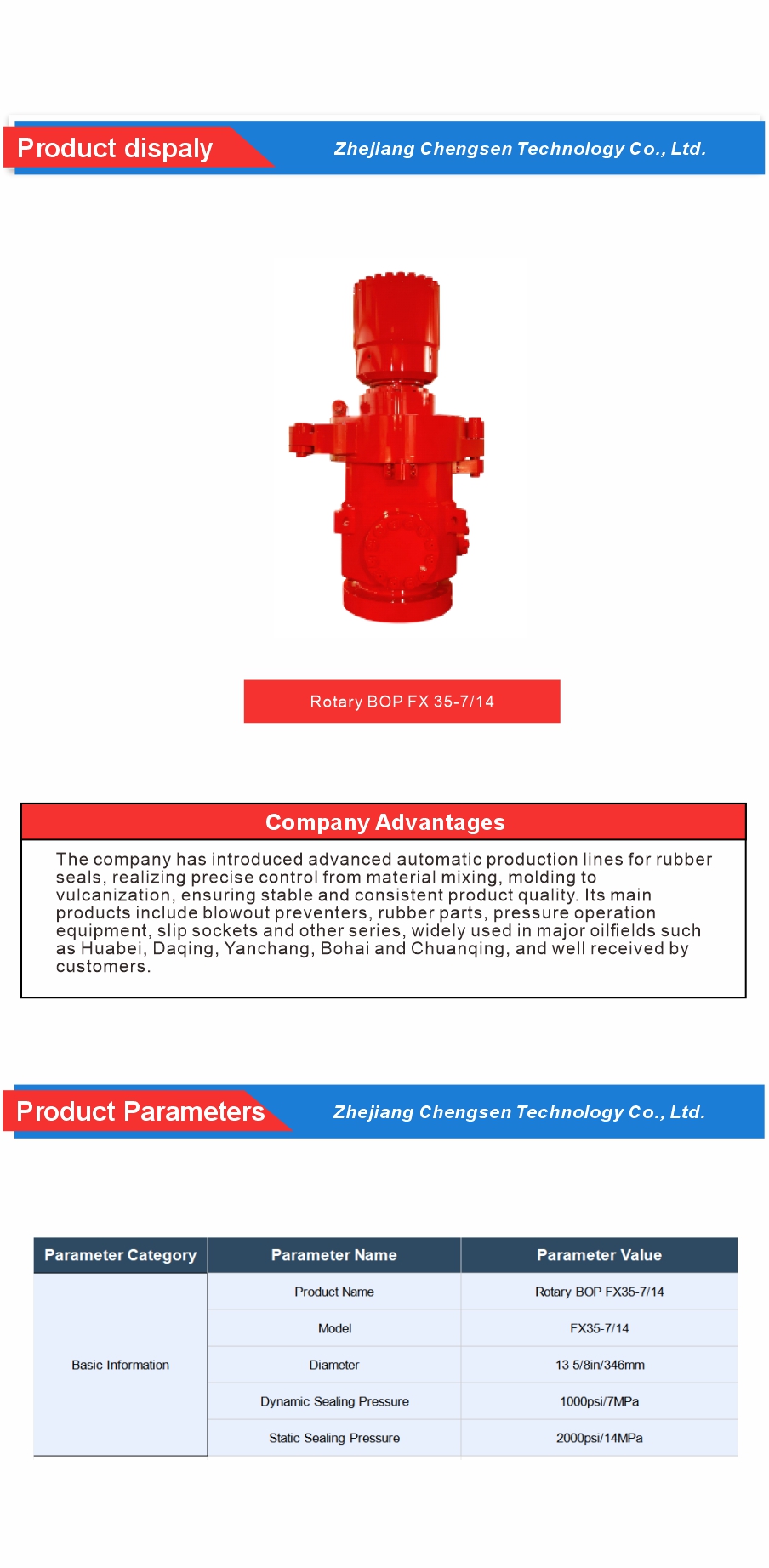 Drilling Equipment Rotary BOP