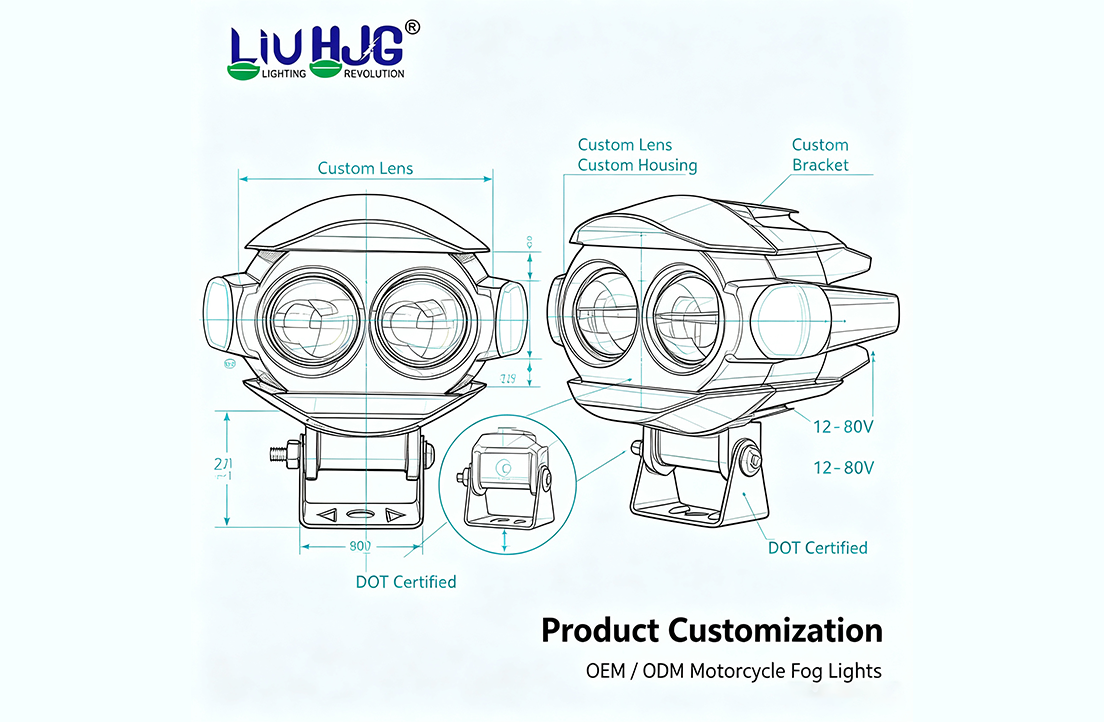 Product Customization