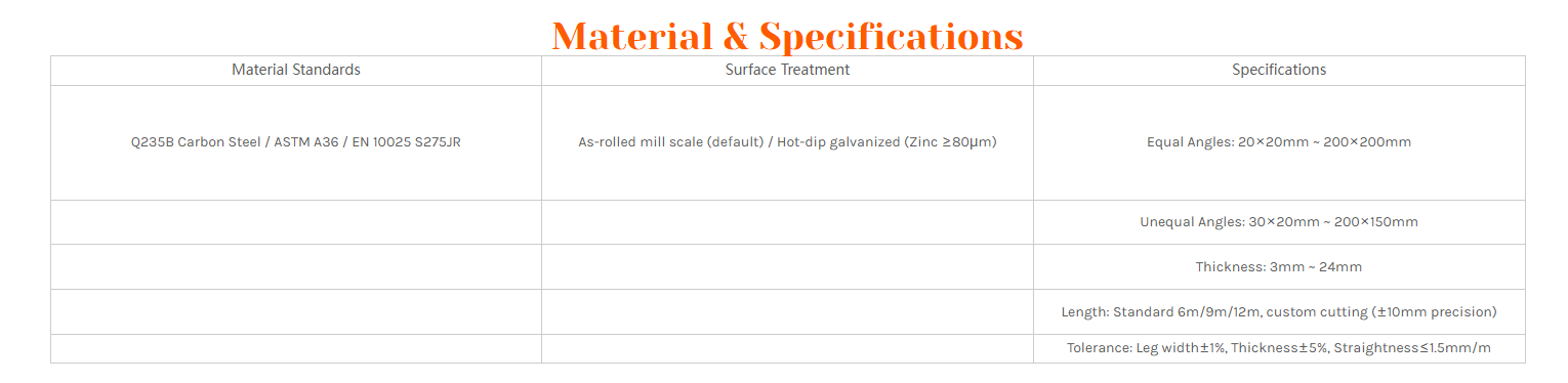Angle Steel3