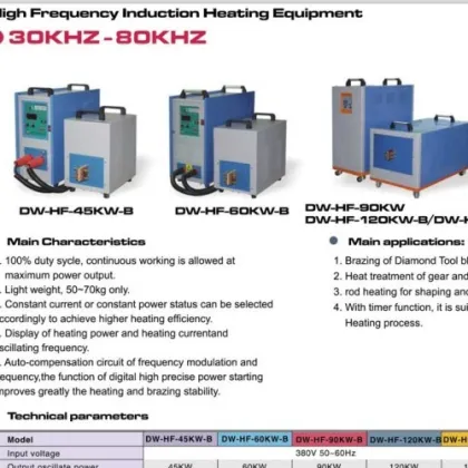 Small in Size Smelting Equipment Gold Copper Mining