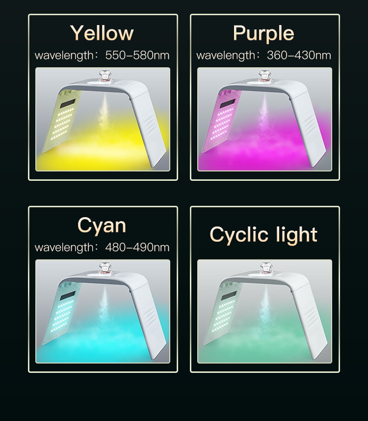 red light therapy tool