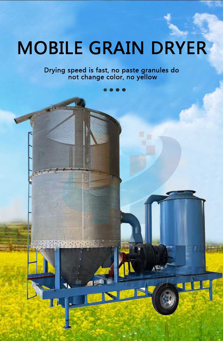 Agricultural Machinery: Seed And Grain Driers For Rice, Corn, And Wheat ...