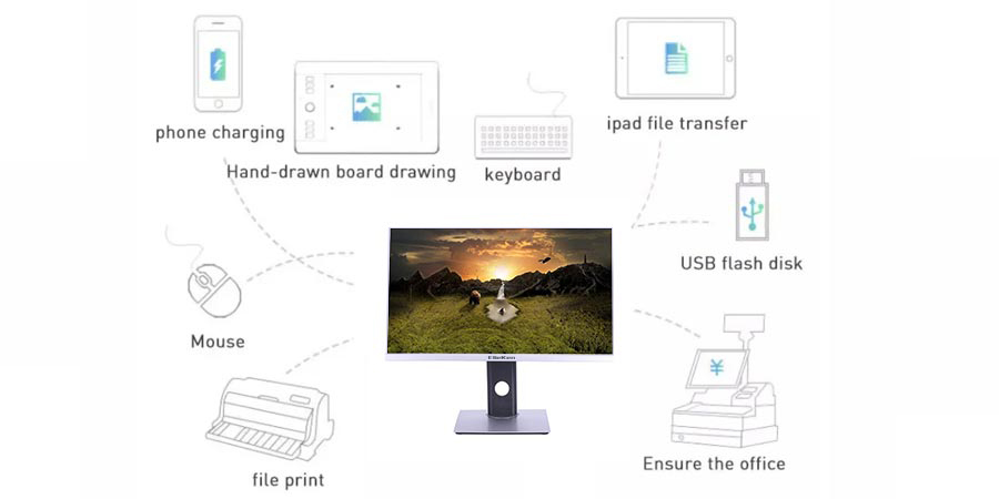 Pc All In One Intel Corei7