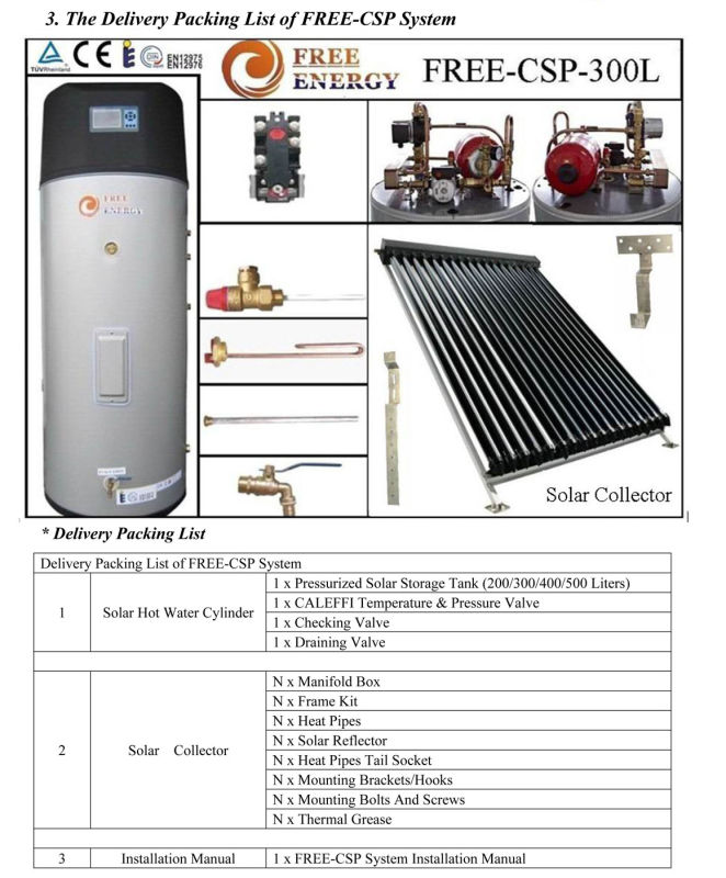 Compact Pressurized Solar Water Heater with En12976