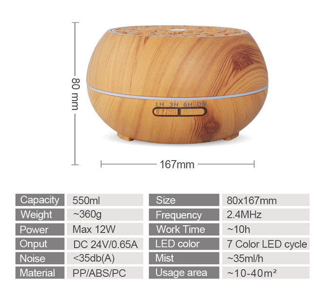 550 Ml Aroma Diffuser Details 1