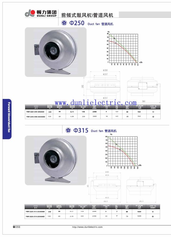 Circular Duct Fans G2s-250/315