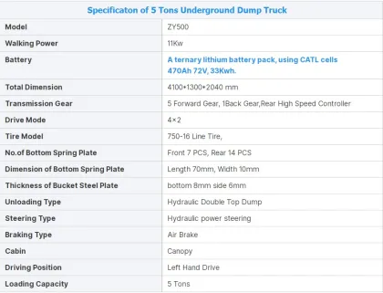 New Energy Mine Car With Lithium Battery