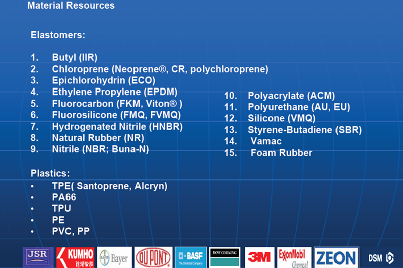 Rubber Material Resource