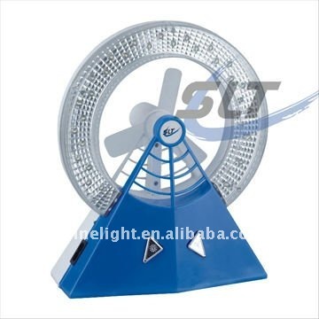 Rechargeable Multi-purpose Fan