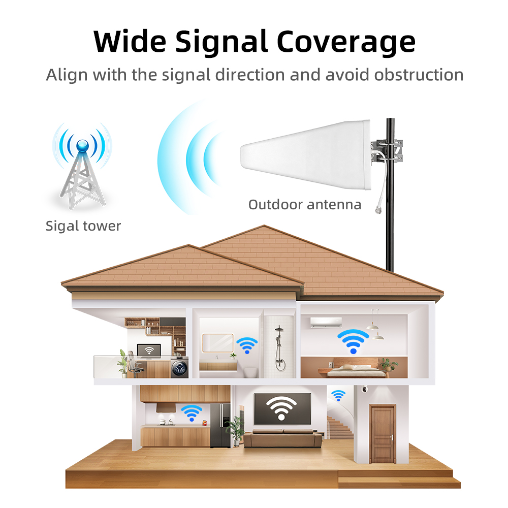 10dB Log-Periodic Antenna 7