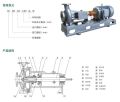 IJ防爆型化学アルカリポンプ