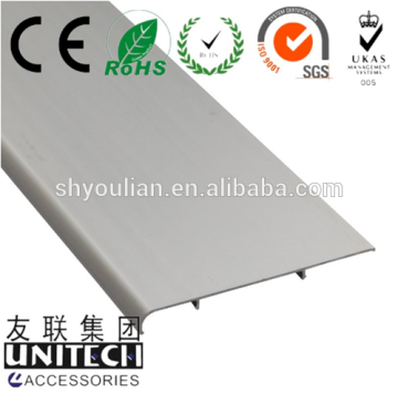 Wall Base Protector Metal Skirting Board