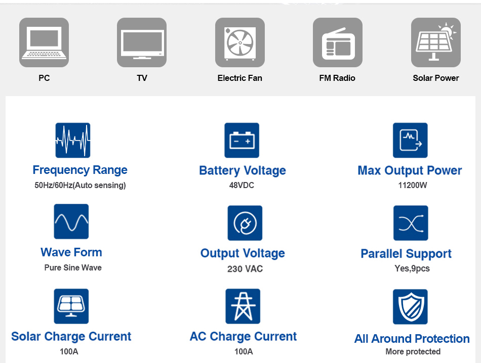 Off Grid Solar Inverter