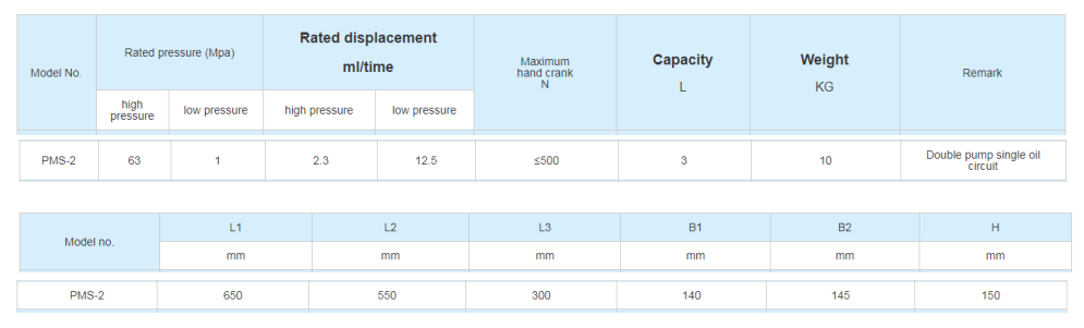 Single acting manual hydraulic pump PMS-2 parameter