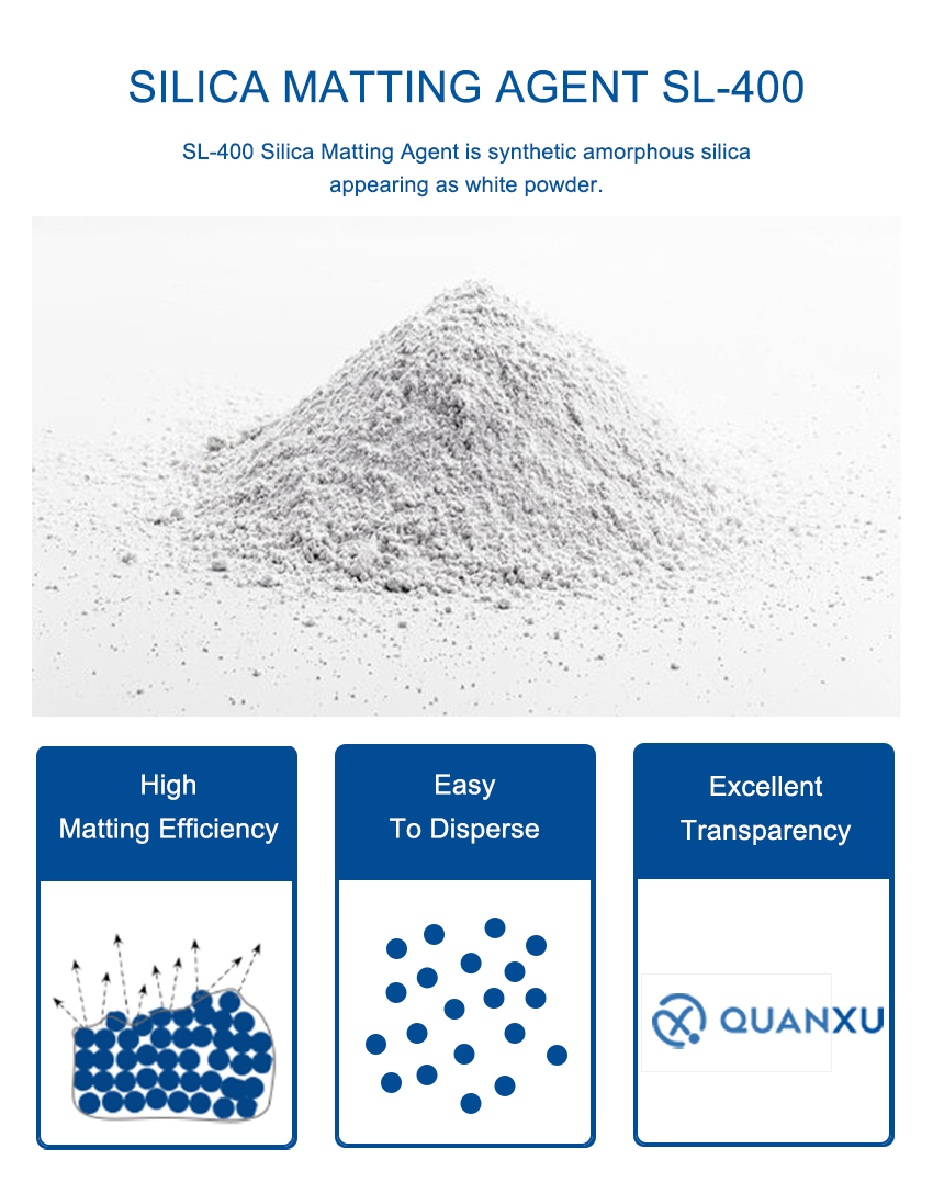 SS-650L Silica Matting Agent