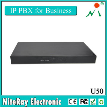 Soho SIP PBX, 20 Concurrent Calls