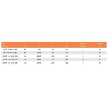 ZMC-P series drawer magnetic filter
