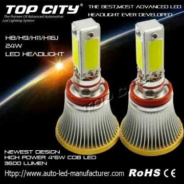 High quality H8-H9-H11-H16J 24W LED HEADLIGHT/ 3600LM FOG HEADLIGHT /24W car led headlight