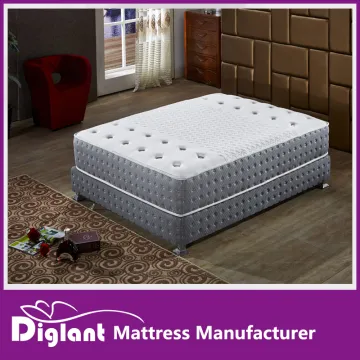 pocket spring firm china price memory foam mattress